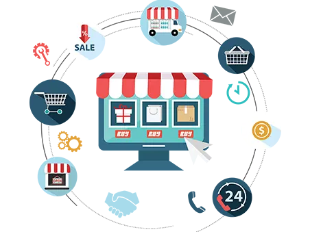 Go Digital Web Expert Team for Ecommerce Website Design and Development in North East India