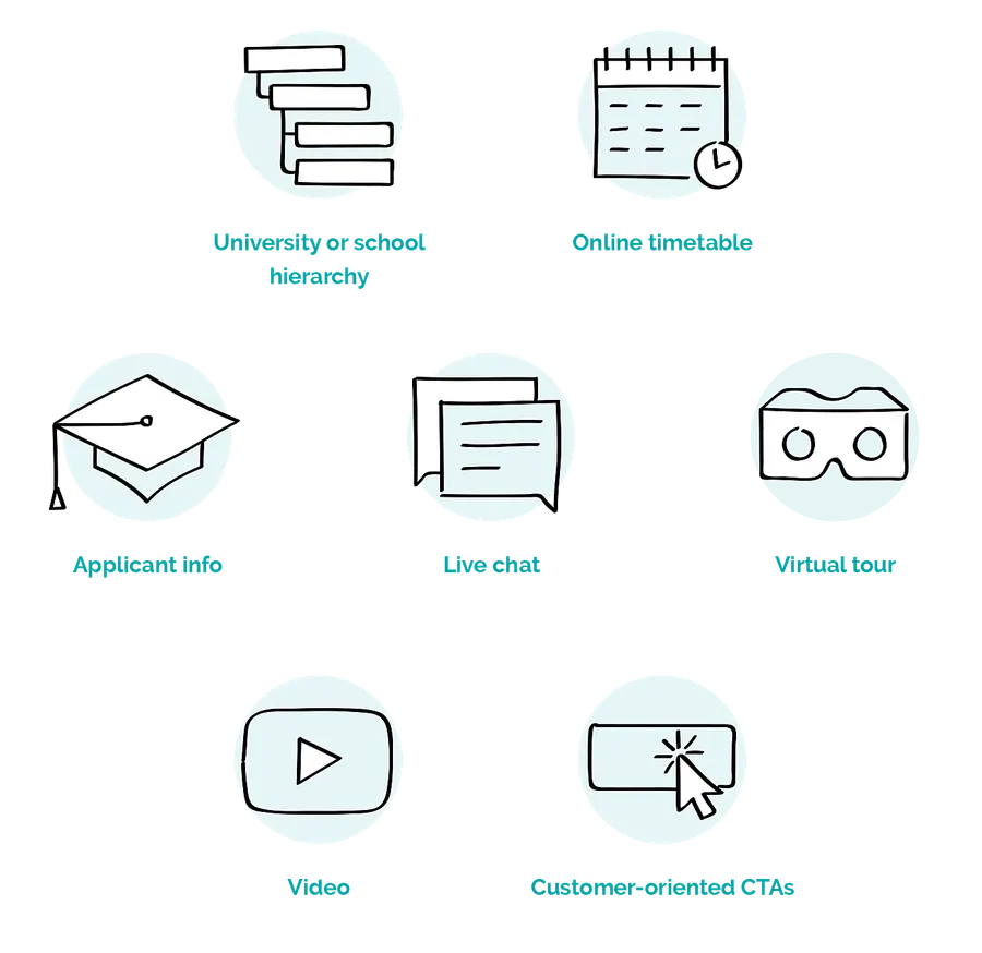 Responsive School Website Design for Mobile and Desktop