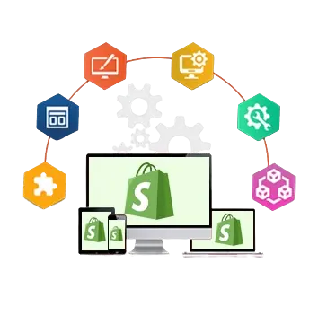 Secure and Scalable Shopify Development by Go Digital Web North East India