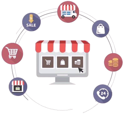 Responsive Design Feature in Custom E-commerce Websites