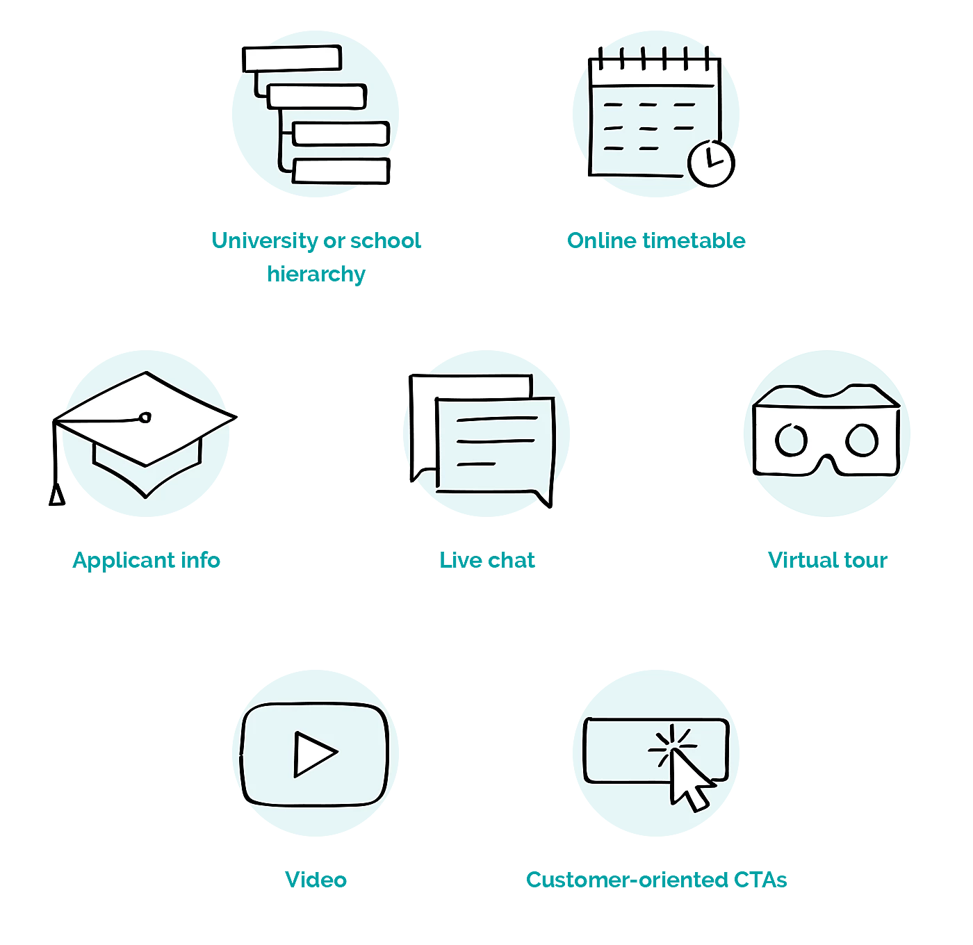 Responsive School Website Design for Mobile and Desktop